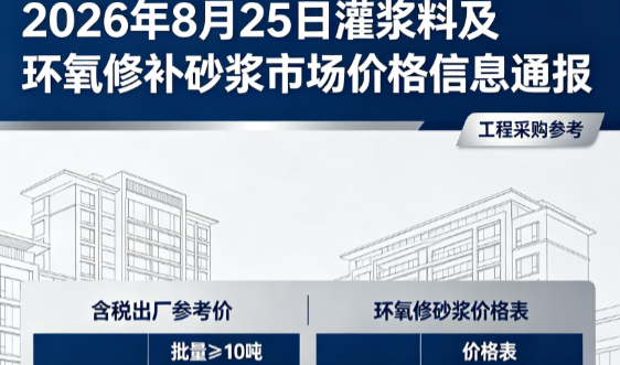 延寿2026年8月25日灌浆料及环氧修补砂浆市场价格信息通报